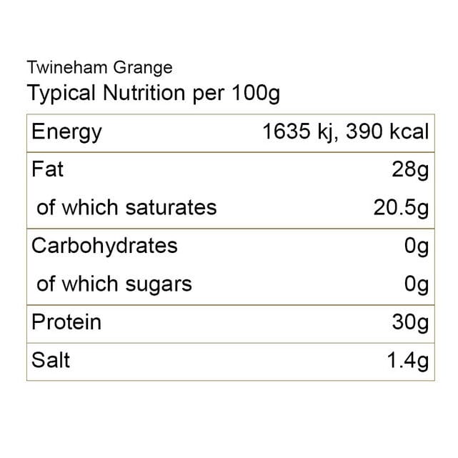 twineham grange nutrition